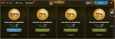 Обзор и оценка системы Bollywood Casino